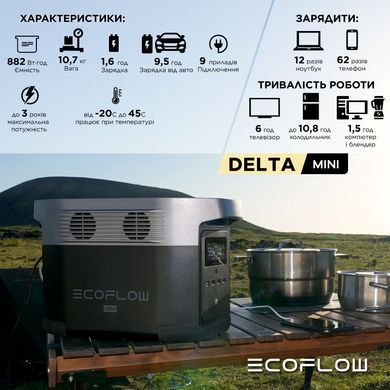 Зарядна станція EcoFlow DELTA mini (882 Вт&middot;год)