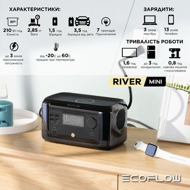 Зарядна станція EcoFlow RIVER mini (210 Вт&middot;год)
