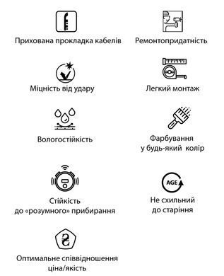 Плінтус полімерний Grand Decor HCR 515