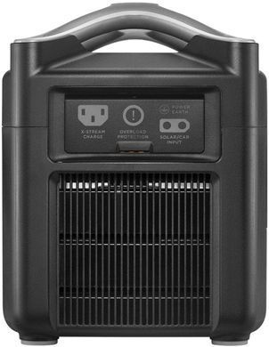Комплект EcoFlow RIVER Pro + RIVER Pro Extra Battery Bundle